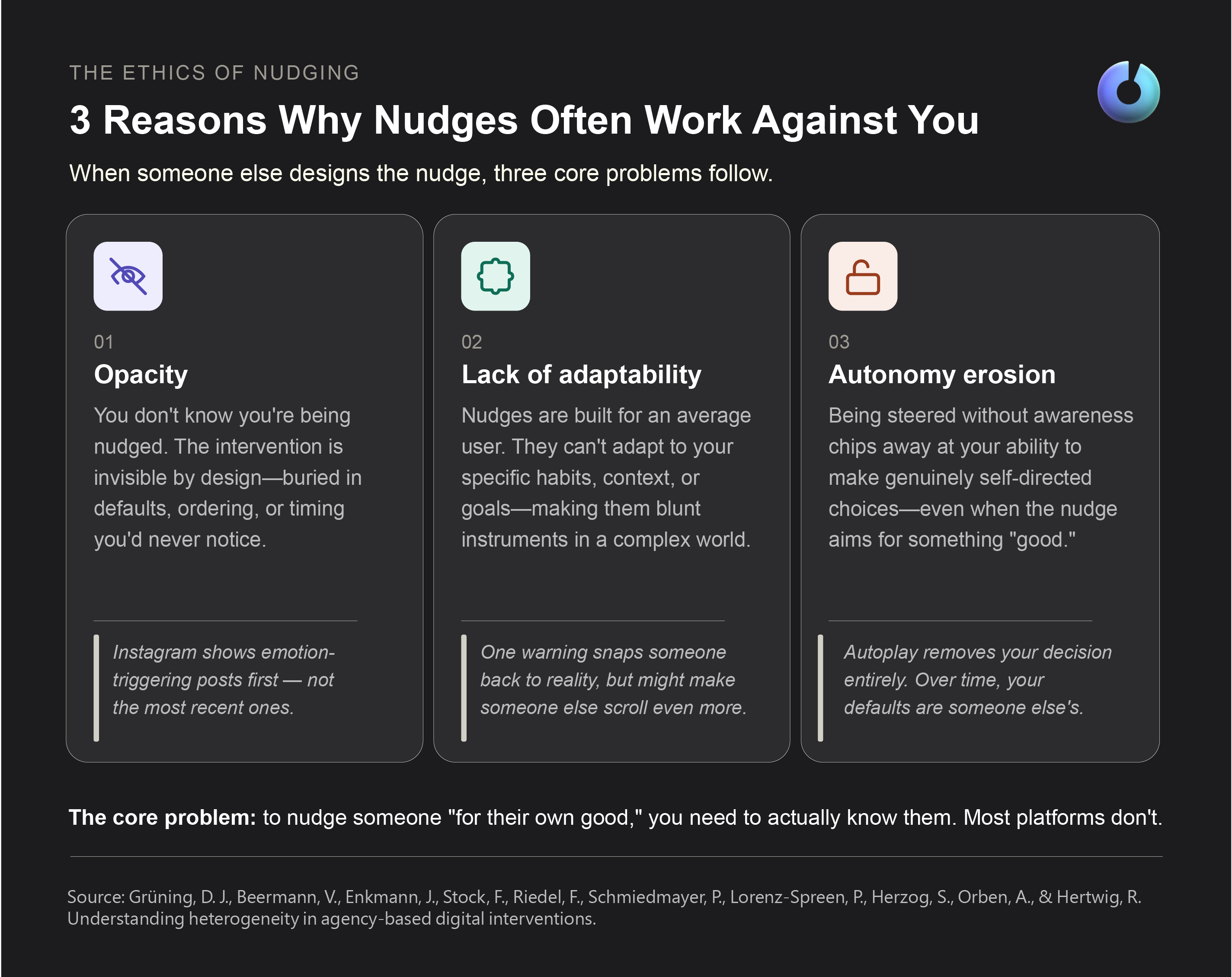 Infographic: 3 reasons why nudges often work against you